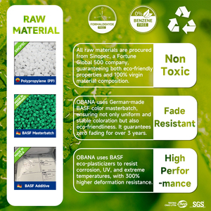 Fabrika Satışı Özelleştirilmiş Renkler Geri Dönüştürülebilir PP Malzeme Plastik Zemin Matı Arka Bahçe Basketbol Sahası Döşeme Karoları Dış Mekan - Product Image 6