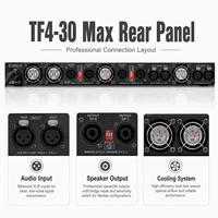 Amplificateur numérique professionnel SiC 4 canaux 3000W, amplificateur audio DJ haute puissance pour caissons de basses, système de sonorisation PA, enceintes extérieures, métal
