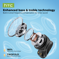 HTC NE16 AI Mini Écouteurs Sans Fil Bluetooth 6.0 Amélioration Basses-Aigus Annulation de Bruit ENC HD pour Appels TWS