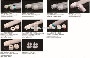 G13 để R17D <span class=keywords><strong>adapter</strong></span> chuyển đổi R17D Nắp Kết Thúc cho T10 để R17D <span class=keywords><strong>T8</strong></span> để R17D <span class=keywords><strong>adapter</strong></span> R17D Ổ Cắm cơ sở lamplder - Product Image 6