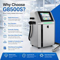 Impresora OMA G8500S CIJ, Codificador de Inyección de Tinta Continua de Caracteres Pequeños, Máquina de Codificación de Fecha de Caducidad de Alta Velocidad para Línea de Producción de Botellas