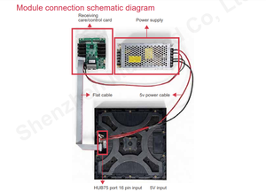 โมดูล LED สำหรับภายในอาคาร P3.91 SMD ขนาด 250x250 มม. พร้อมป้ายดิจิตอล 3840Hz ความสว่าง 800cd รับประกัน 2 ปี - Product Image 4