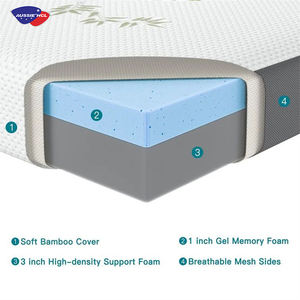 Colchón plegable cómodo para el hogar, colchón triple de espuma viscoelástica con Funda de colchón de bambú supersuave, campamento base antideslizante - Product Image 4