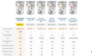 ผงมะพร้าวสำเร็จรูปสำหรับดื่มผงมะพร้าว - Product Image 6