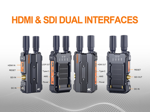 Transmisión Inalámbrica de Audio y Video HD MI (4K) + SDI (1080P) de 656 Pies/200 Metros, Utiliza Cámara 4K para Eventos Deportivos al Aire Libre o Transmisión en Vivo - Product Image 2