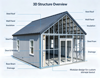 Almacén Prefabricado de Estructura de Acero Ligero, Edificio de Almacenamiento Metálico Prefabricado de Una Planta, Resistente al Viento (121 mph+), Personalizable