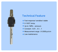 Nengshi Aquakultur EC-Sensor Salzgehaltssonde PPS/316L TDS-Sensor 0-200000us/cm 5% Genauigkeit 0-130°C für Meerwasser-Fischzucht