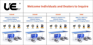 100kW ~ 1MW di nuova energia commerciale pila di ricarica per auto CCS caricabatteria elettrico da pavimento EV solare DC stazione di ricarica rapida - Product Image 2