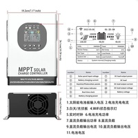 120A 60A 24v 48v 96v 120v 192v Régulateur automatique de batterie à panneau solaire LCD 480VDC Contrôleur intelligent de charge solaire MPPT haute tension
