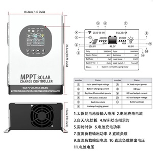 Bộ điều khiển sạc pin năng lượng mặt trời tự động LCD 480VDC điện áp cao thông minh MPPT 120A 60A 24V 48V <span class=keywords><strong>96V</strong></span> 120V 192V - Product Image 3