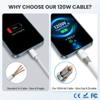 Câble de charge rapide Type-C 6A direct usine, cordon de synchronisation universel pour appareils mobiles, logo personnalisé, emballage neutre, faible MOQ, vente en gros