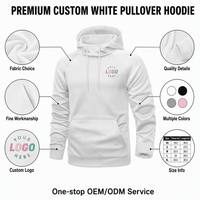 Pull-over à capuche de haute qualité pour hommes, design personnalisé, vêtements de rue d'hiver à motif uni avec col à capuche