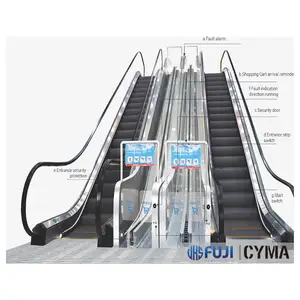 Cheaper Best Quality Aluminium Alloy Step Shopping cart escalator for super market