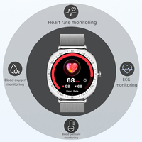 Smartwatch con Display AMOLED da 1,60 Pollici, Chiamate Vocali, Tracker Fitness, Monitoraggio Frequenza Cardiaca, Ossigeno nel Sangue e Sonno, Impermeabile IP67