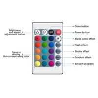Luces flexibles, 2835