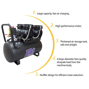 Compresor de <span class=keywords><strong>Aire</strong></span> Portátil de 50L, 1500W, Sin Aceite, Silencioso, 0.7MPa, 120L/min, Compresor de <span class=keywords><strong>Aire</strong></span> de Doble Cilindro para Calefacción por Suelo y Pintura - Product Image 3