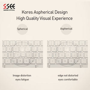 Lentilles de haute qualité 1.56 anti-lumière bleue anti-reflets SHMC pour la conduite nocturne - Product Image 5