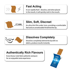 OEM/ODMビーガン多ビタミンサプリメント製造業者ビタミンD3 K2骨健康口腔用薄いフィルムストリップ - Product Image 3