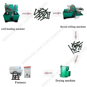 2024 new Automatic drywall screw making machine cold heading equipment factory price