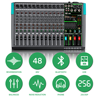Meilleures ventes - Console de mixage audio professionnelle 12 canaux - Mixeur audio DJ pour spectacles sur scène