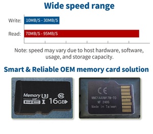 Thẻ nhớ Mini <span class=keywords><strong>SD</strong></span> TF 128GB & 64GB tốc độ V30, chất liệu nhựa, dùng cho điện thoại, máy chơi game, máy ảnh, MP3, DVR - Product Image 4