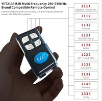 Télécommande compatible avec le fabricant, interrupteur étanche 4 touches, transmetteur de contrôle sans fil pour portail automatique et maison intelligente YET2133MJR