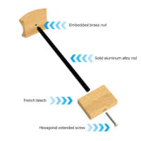 Multi-designs Support universel en bois Tige de support pour casque de jeu Support pour casque d'écoute