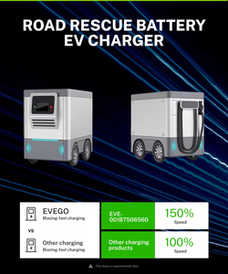 Robot de Carga para Vehículos Eléctricos de 60kW, Banco de Energía Portátil, Estación de Carga para Vehículos Eléctricos en el Hogar, Cargador Rápido de Corriente Continua con Almacenamiento de Batería - Product Image 4