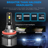Faros Delanteros y Luces Antiniebla LED para Automóvil de Fábrica, H1 H7 H4 H13 H11 H9 12V, Compatibilidad Universal, CSP3570