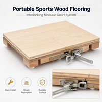 Système de revêtement de sol en bois pour terrain de basket-ball FIBA professionnel, plancher sportif en érable, ignifuge, écologique, installation rapide