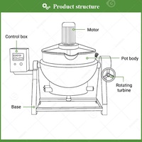 Cuisinière Inclinaison Chaudière Pot Vapeur Caramel Confiture Agitateur Sucre Cuire Cuisson Mélangeur Machine Veste Bouilloire avec Mélangeur
