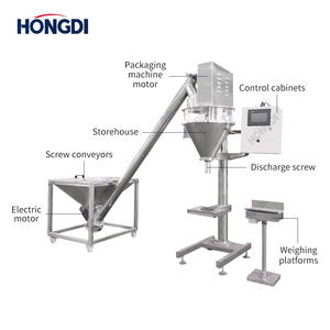 Machine de remplissage et d'emballage semi-automatique à vis sans fin pour poudres, avec moteur, pour l'emballage de grands sacs et de barils destinés aux industries alimentaires et chimiques - Product Image 3