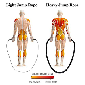 Épais lourd 3LB adulte entraînement <span class=keywords><strong>exercice</strong></span> <span class=keywords><strong>sauter</strong></span> bataille <span class=keywords><strong>corde</strong></span> <span class=keywords><strong>à</strong></span> <span class=keywords><strong>sauter</strong></span> - Product Image 3