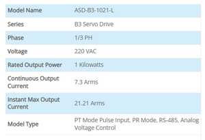 Contrôleur industriel compact monophasé ASD-B3-1021-L 1kW de la série ASDA-B3 - Product Image 3