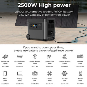 Best Selling Portable 2500W to 5000W Solar Power Bank 2160Wh UK EU US Warehouse Car Source Power Station - Product Image 5