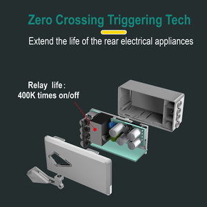 KHÁCH SẠN CĂN HỘ Nhà Gỗ Log House Nhà IP66 Không Thấm Nước Thông Minh Từ Xa Chuyển Đổi Ánh Sáng Không Dây Chuyển Đổi Nhà Tự Động Hóa - Product Image 3