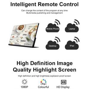 Pantalla LCD <span class=keywords><strong>de</strong></span> 23.8 Pulgadas en Forma <span class=keywords><strong>de</strong></span> L para Menú <span class=keywords><strong>de</strong></span> Comida Rápida, Pantalla Digital para Publicidad <span class=keywords><strong>de</strong></span> Imágenes y Videos - Product Image 6