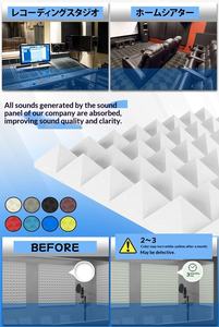 Panneaux d'insonorisation en polyuréthane haute densité 25x25x5cm, ruban adhésif double face, ignifuge pour mur/plafond/porte - Product Image 4