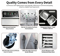 Étuve de fermentation et humidificateur électrique pliable pour boulangerie domestique et professionnelle, 6 plateaux, bon prix, pour boulangerie commerciale