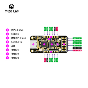 ICESugar-nano FPGA Entwicklung 봉 오픈 소스 RISC-V iCE40LP1k 표준 PMOD - Product Image 3