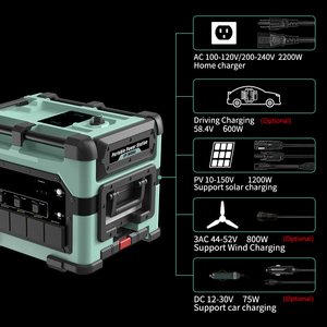 Portable 12000W <b>Solar</b> Power Station Home <b>Solar</b> <b>Generator</b> with MPPT Controller Pure Sine Wave - Product Image 4