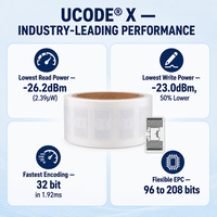 Étiquette RFID UHF UCODE X 33x18mm GS1 Gen2v2 Flexible EPC 96-208bit, Étiquette imprimable au niveau de l'article pour le commerce de détail, l'habillement, les soins de santé et l'alimentation