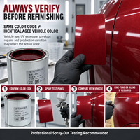 Perle rouge personnalisée résistant aux UV 4S anti-rayures réparation globale revêtement acrylique liquide en aérosol 2K pour voitures peinture de voiture peinture finie