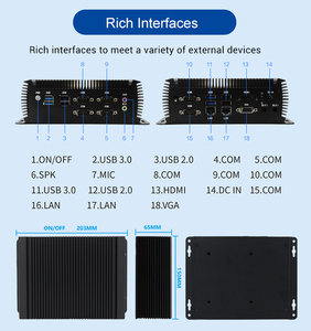 Fabricante Sharerdp, Doble Pantalla, Core I7 de 11.ª Generación 1165G7 1195G7, 6 Puertos COM, Rs485, MG-X57110 Al Industrial Integrado - Product Image 4