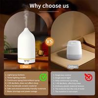 Le plus récent humidificateur d'huile essentielle domestique de diffuseur d'arôme ultrasonique électrique en céramique pour l'usage d'aromathérapie