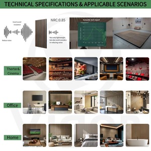 Tùy Chỉnh Kích Thước MDF Acoustic Tấm Trần Tấm Akupanel Tường Modular Cách Âm Bảng Điều Chỉnh Âm Thanh Hấp Thụ Hội Đồng Quản Trị - Product Image 3