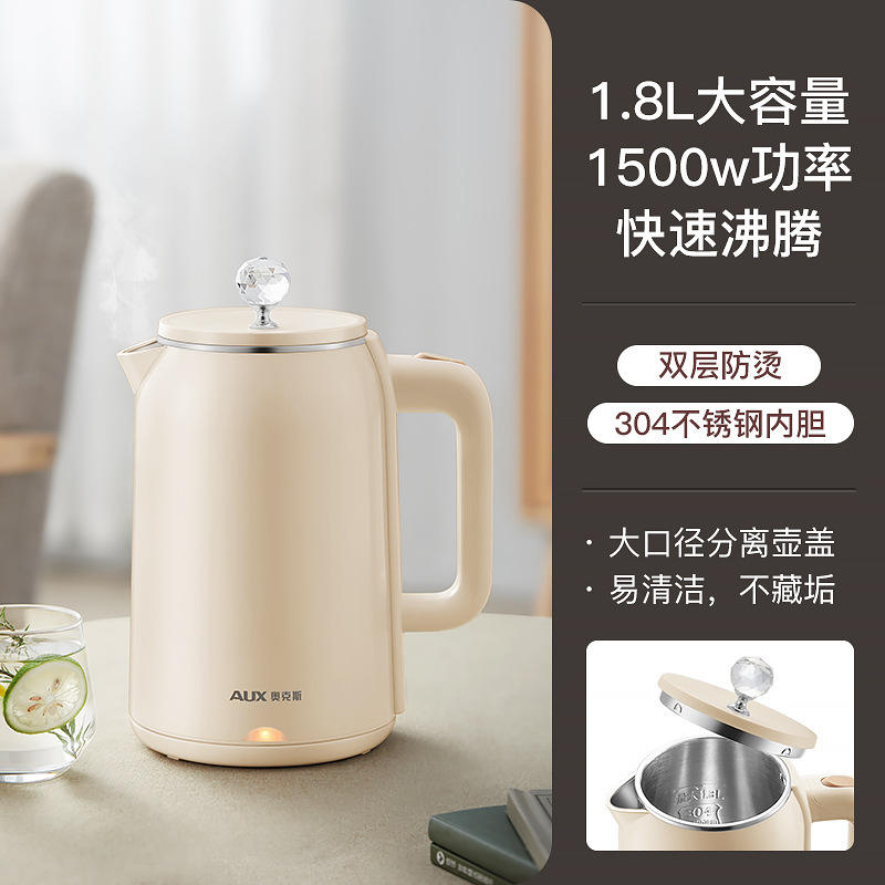 สแตนเลส 304