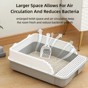 Fabriek Outlet Fabrikanten Eenvoud Praktische Kattenbak Poepbassin Semi-Gesloten Deodorant Kat Toiletbox - Product Image 3