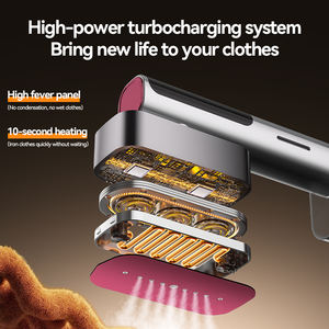 Nouveau design Défroisseur vapeur portable 110V 220V 1200W, <span class=keywords><strong>fer</strong></span> à vapeur électrique 220ML pour repassage à sec et à vapeur - Product Image 5
