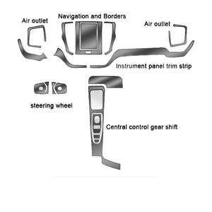 Film Transparent Tpu pour <span class=keywords><strong>Volvo</strong></span> <span class=keywords><strong>XC60</strong></span> autocollants de Protection intérieure de voiture panneau de tableau de bord de Navigation de sortie de vitesse de contrôle central - Product Image 1